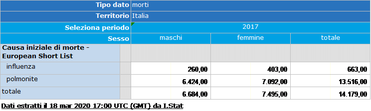 datiarticolo1 5b98f