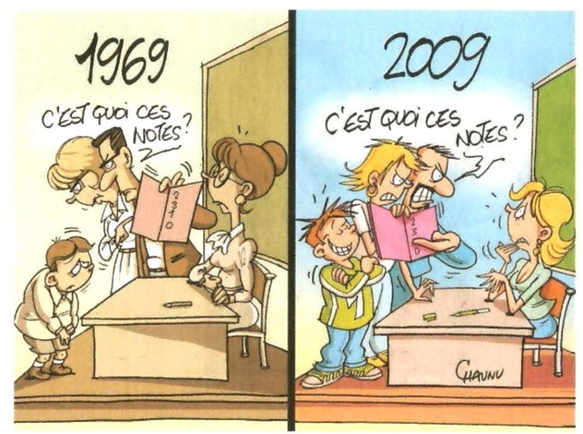 Genitori a scuola ieri e oggi 18798