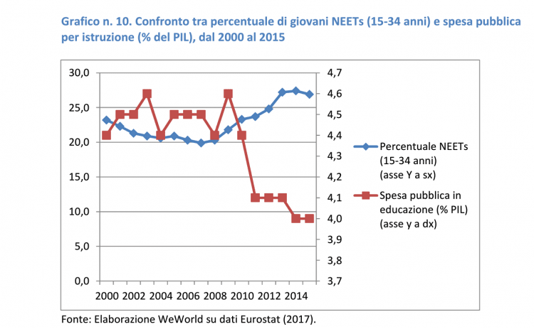 img Scuola spese istruzione 2 ce836